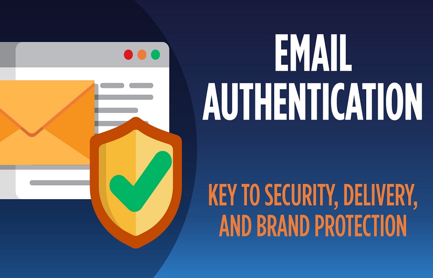 Email Authentication